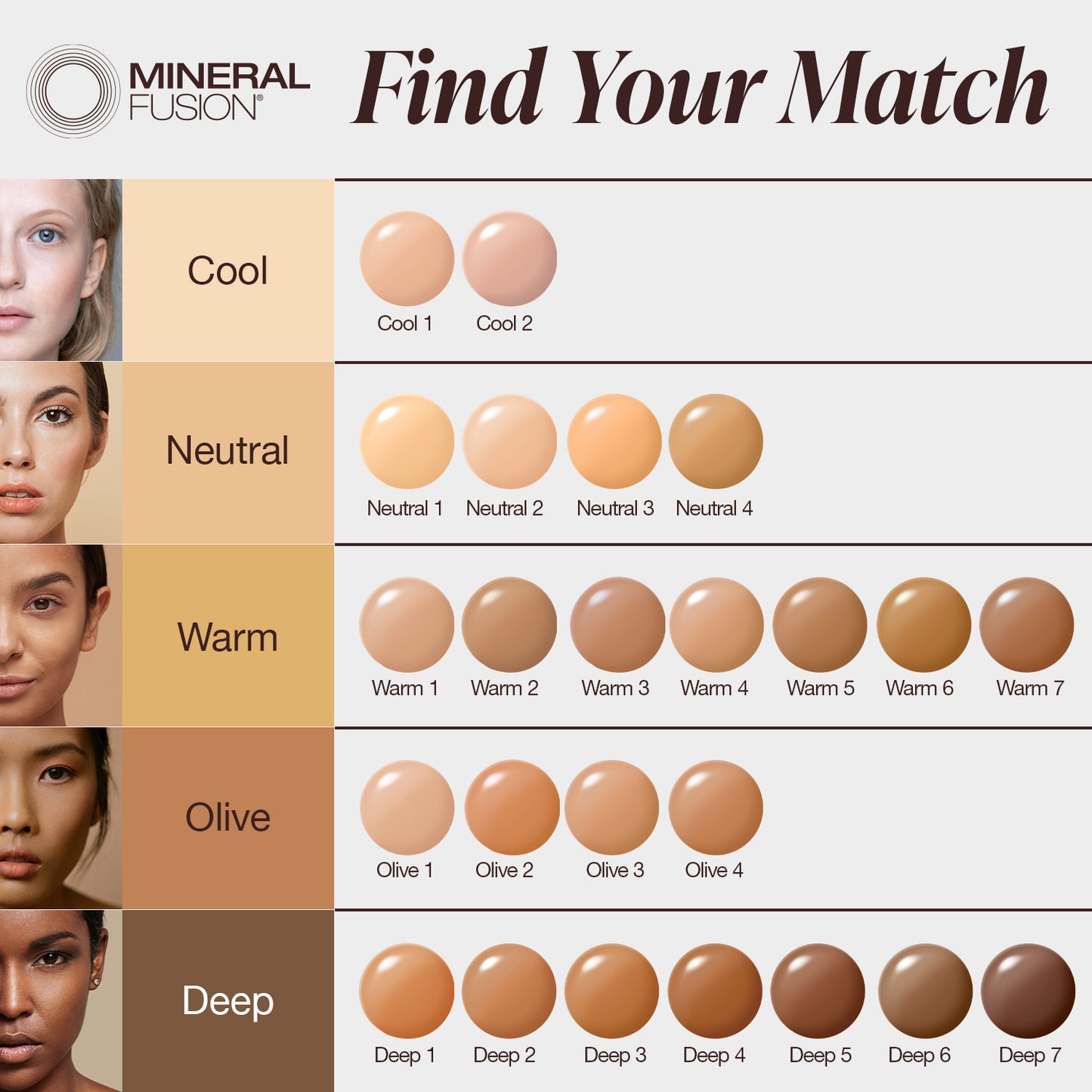 Mineral Fusion color matching chart with skin tones and color swatches.