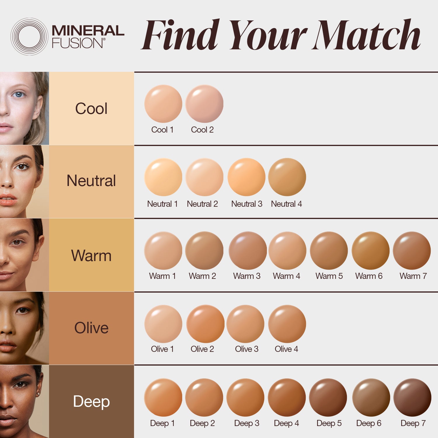 Mineral Fusion color matching chart with skin tones and color swatches.